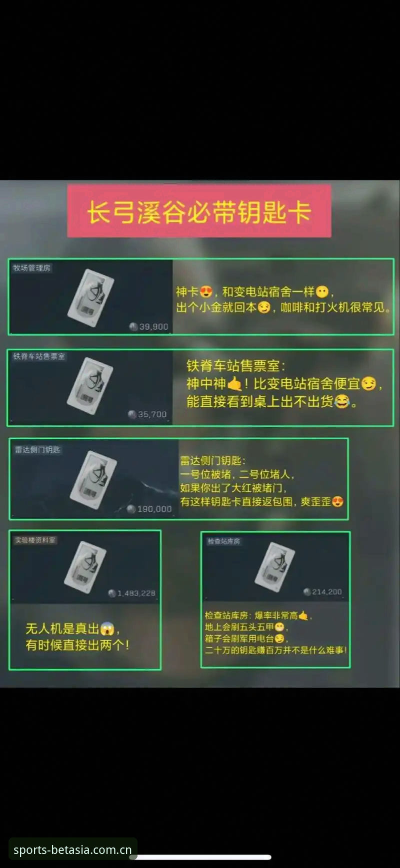 亚洲体育博彩网站 新手必看:bet亚洲体育平台投注实用入门指南,轻松掌握亚洲体育博彩网站玩法